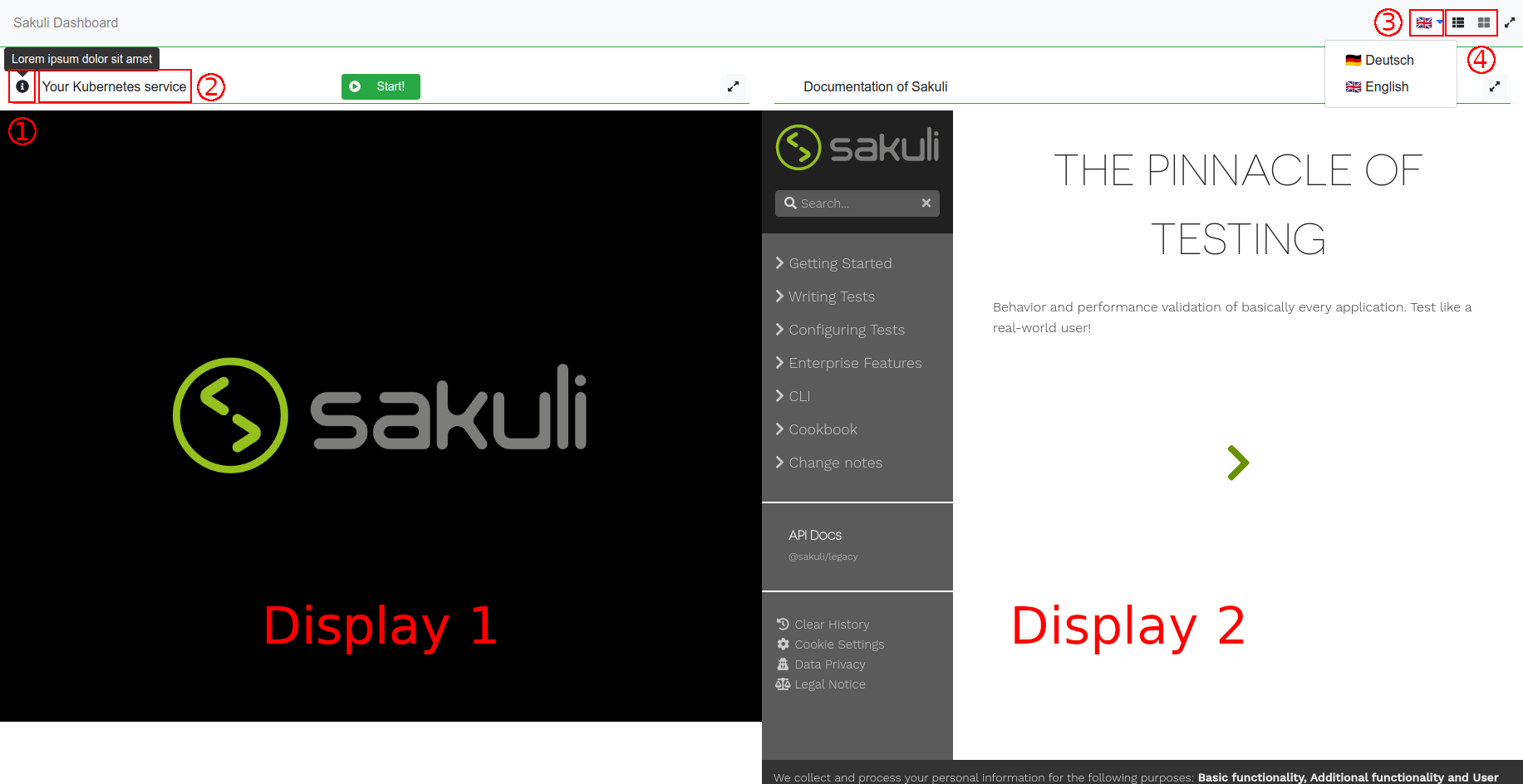 The Sakuli-Dashboard explained
